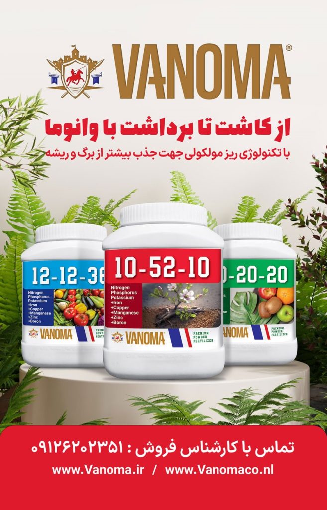 ایران کود