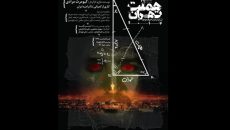 رونمایی از پوستر «هملت تهران ۲۱۰۷»